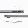 14-inch MacBook Pro with M3 Chips- Space Gray